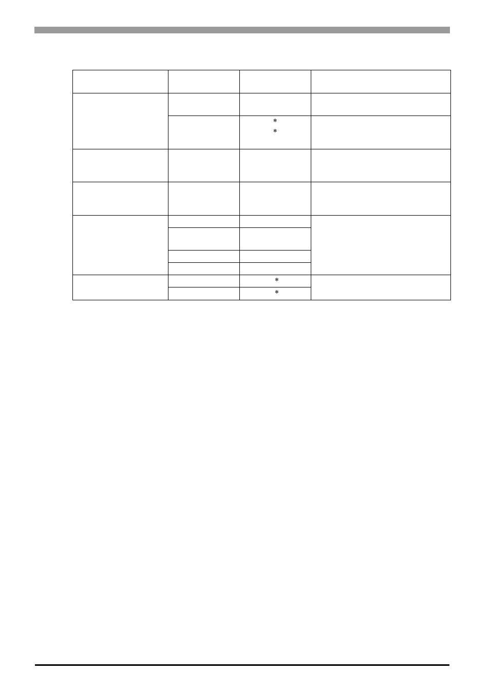 2 maintenance items, 2 maintenance items -4 | Proface APL3000B - Node Box PC User Manual | Page 25 / 151