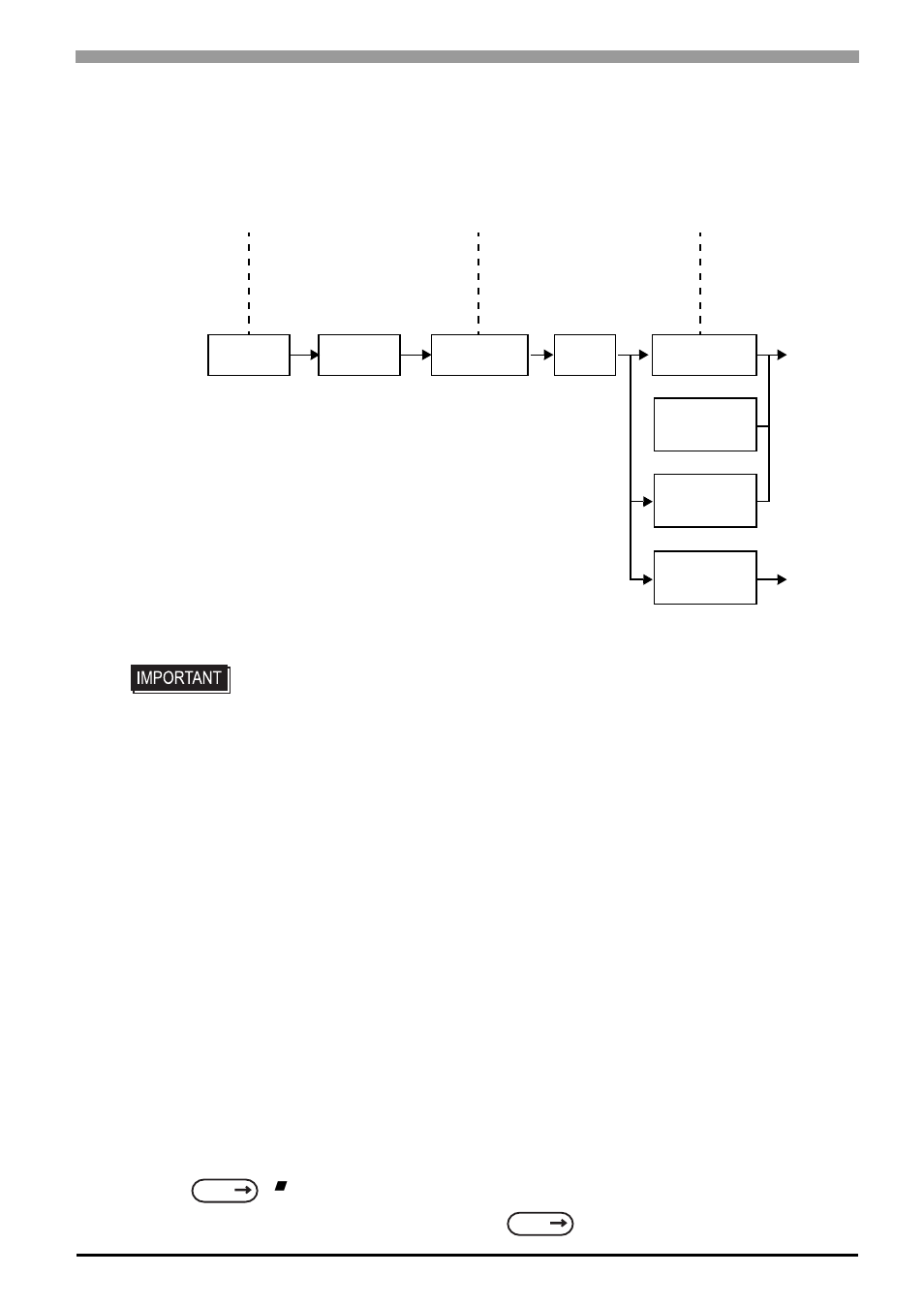3 power supply, 3 power supply -5, 5 1.3 power supply | Proface APL3000B - Node Box PC User Manual | Page 26 / 151