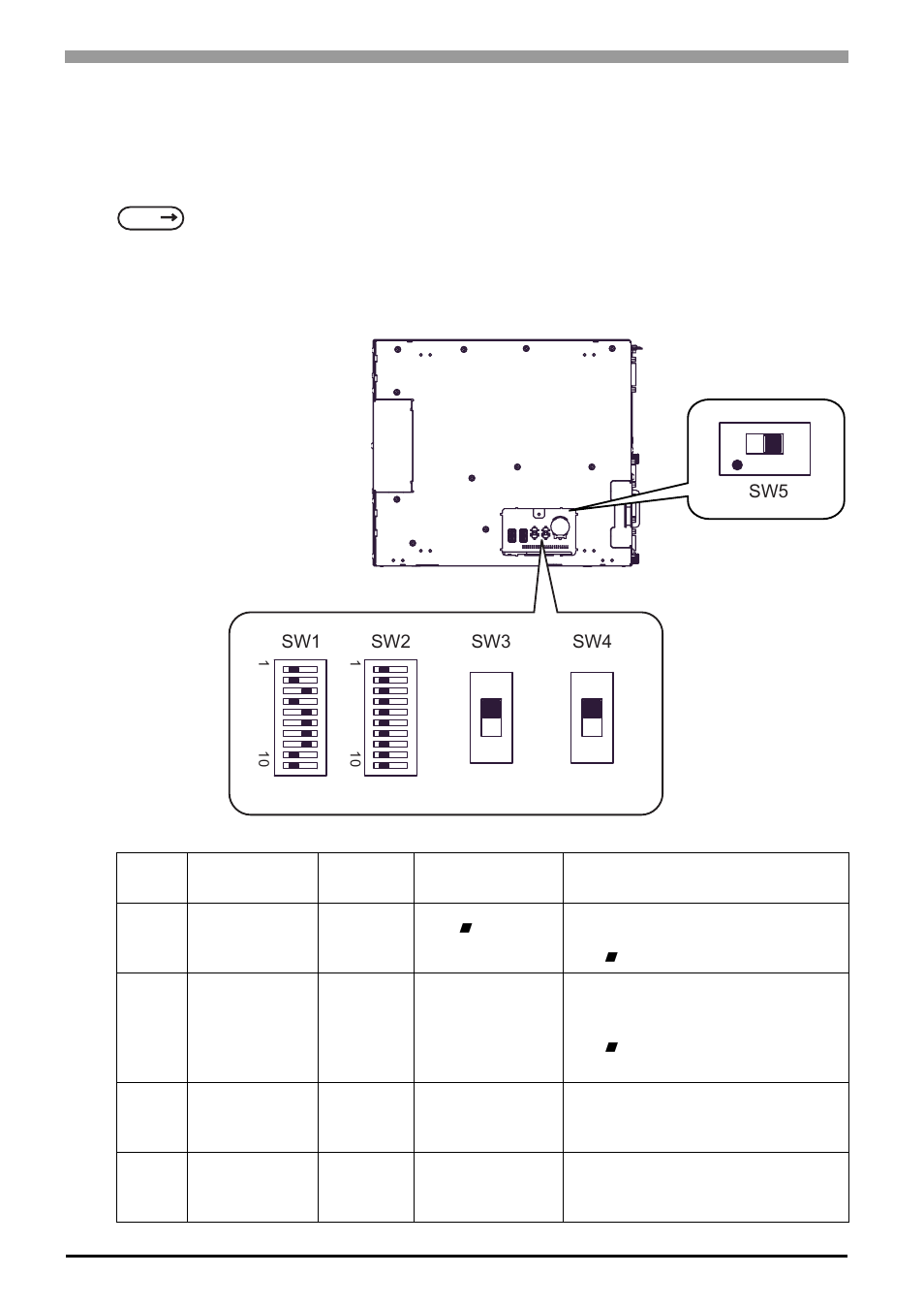 4 internal switches specifications, 1 internal switches of the control box, 4 internal switches specifications -16 | 1 internal switches of the control box -16, Internal switches specifications, 4 internal switch, 16 3.4 internal switches specifications | Proface APL3000B - Node Box PC User Manual | Page 57 / 151