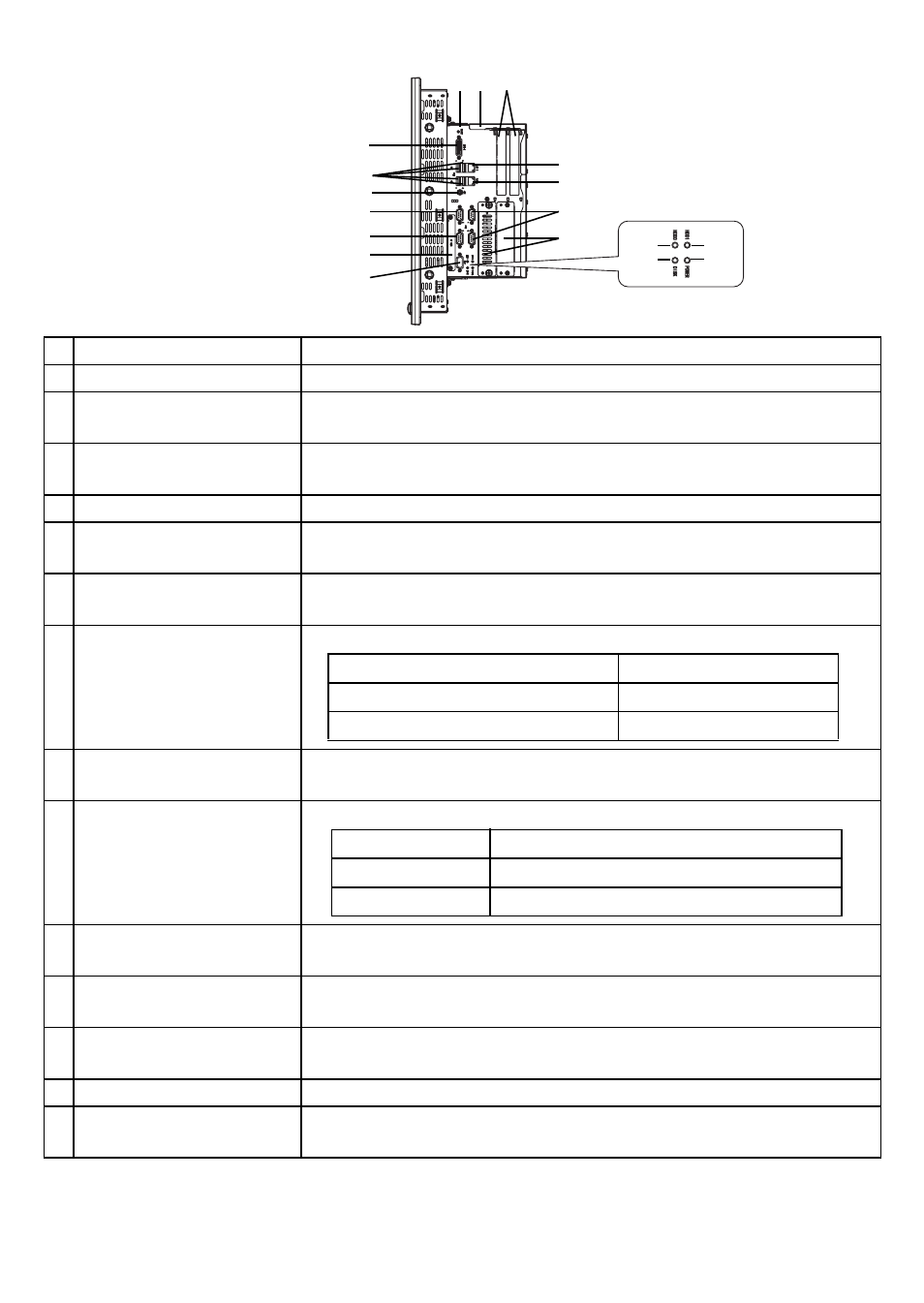 Proface APL3000B - Node Box PC User Manual | Page 3 / 16