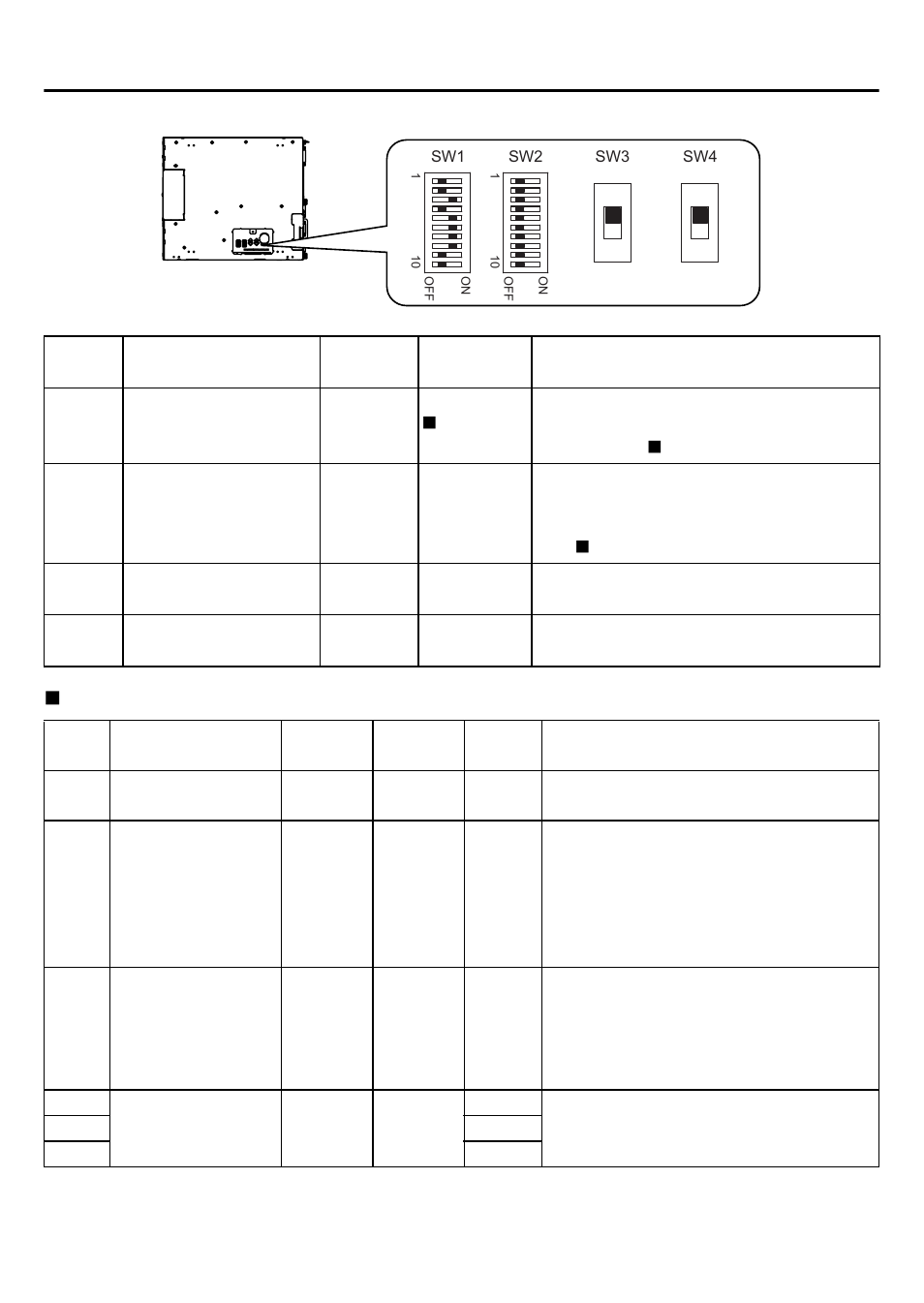 Internal switches of the control box | Proface APL3000B - Node Box PC User Manual | Page 6 / 16