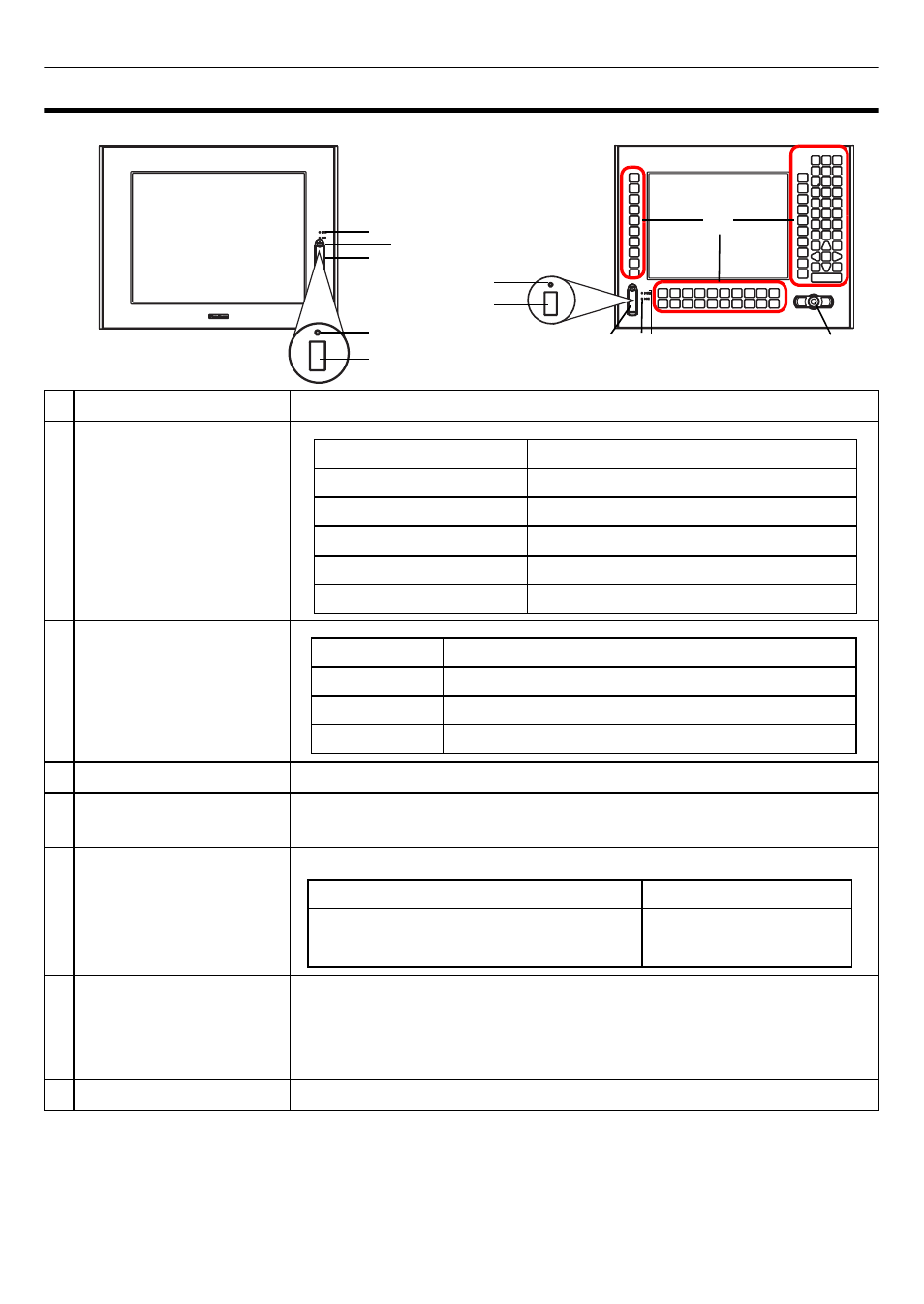 Part names and functions | Proface APL3000B - Node Box PC User Manual | Page 2 / 24