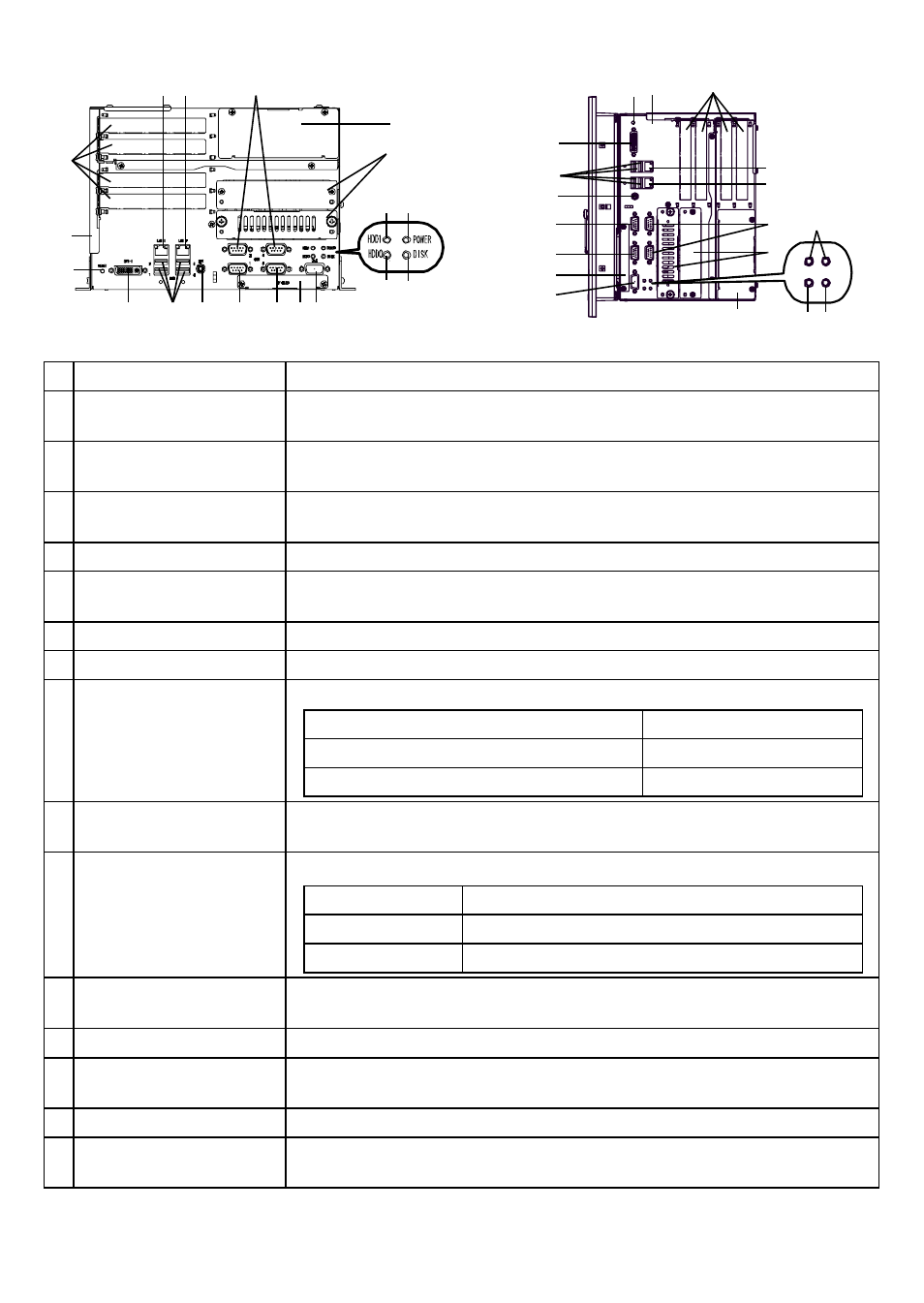 Proface APL3000B - Node Box PC User Manual | Page 3 / 24