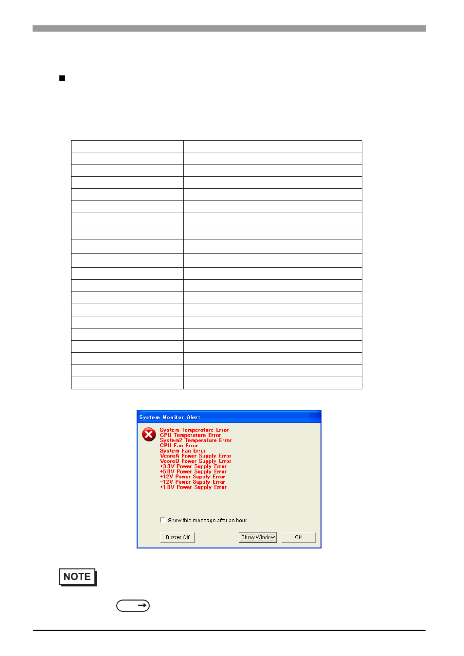 10 displayed messages, 10 displayed messages -44, Displayed messages | Error/alert pop-up messages | Proface APL3000B - Node Box PC User Manual | Page 105 / 141
