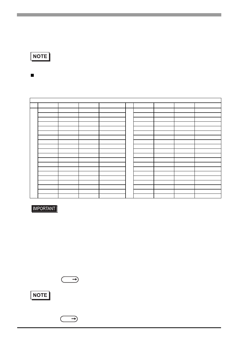 2 scan code list, 2 scan code list -8 | Proface APL3000B - Node Box PC User Manual | Page 117 / 141