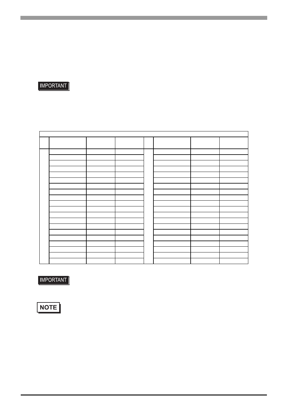 Proface APL3000B - Node Box PC User Manual | Page 123 / 141