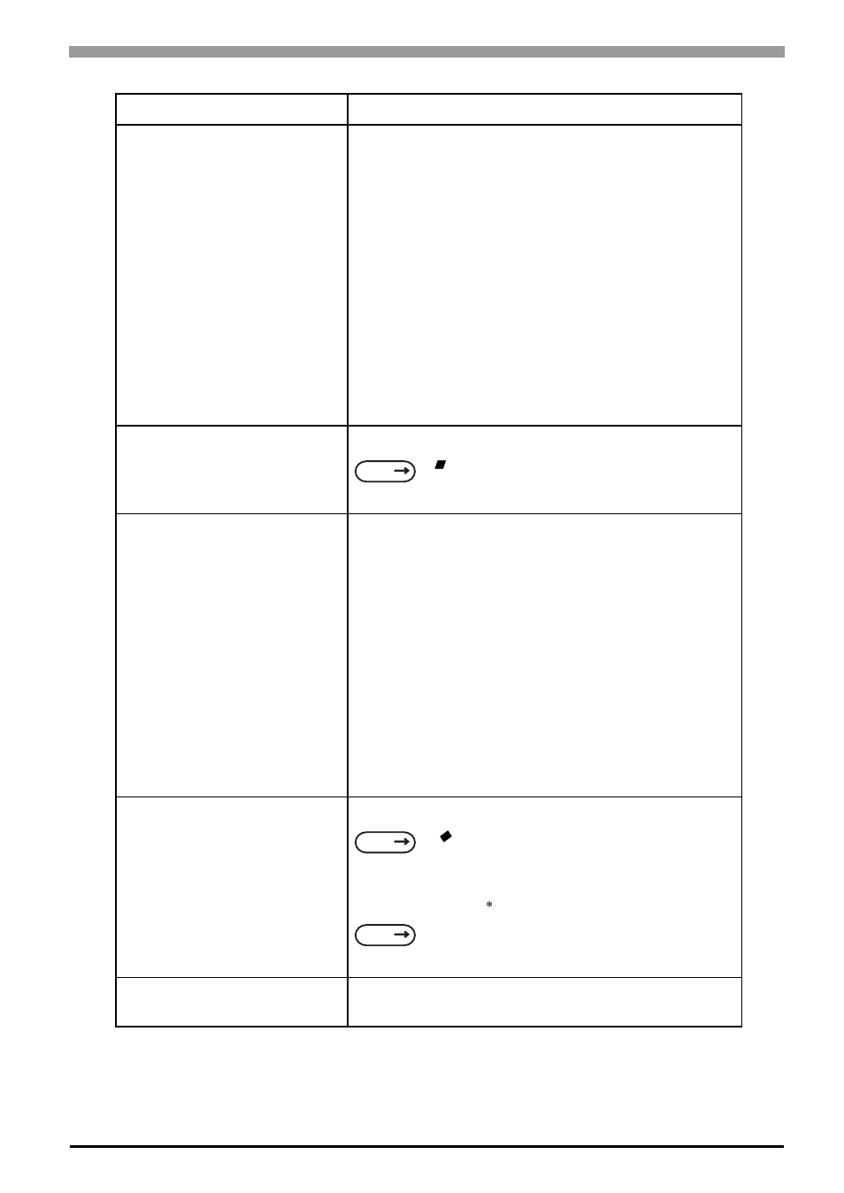 Proface APL3000B - Node Box PC User Manual | Page 130 / 141