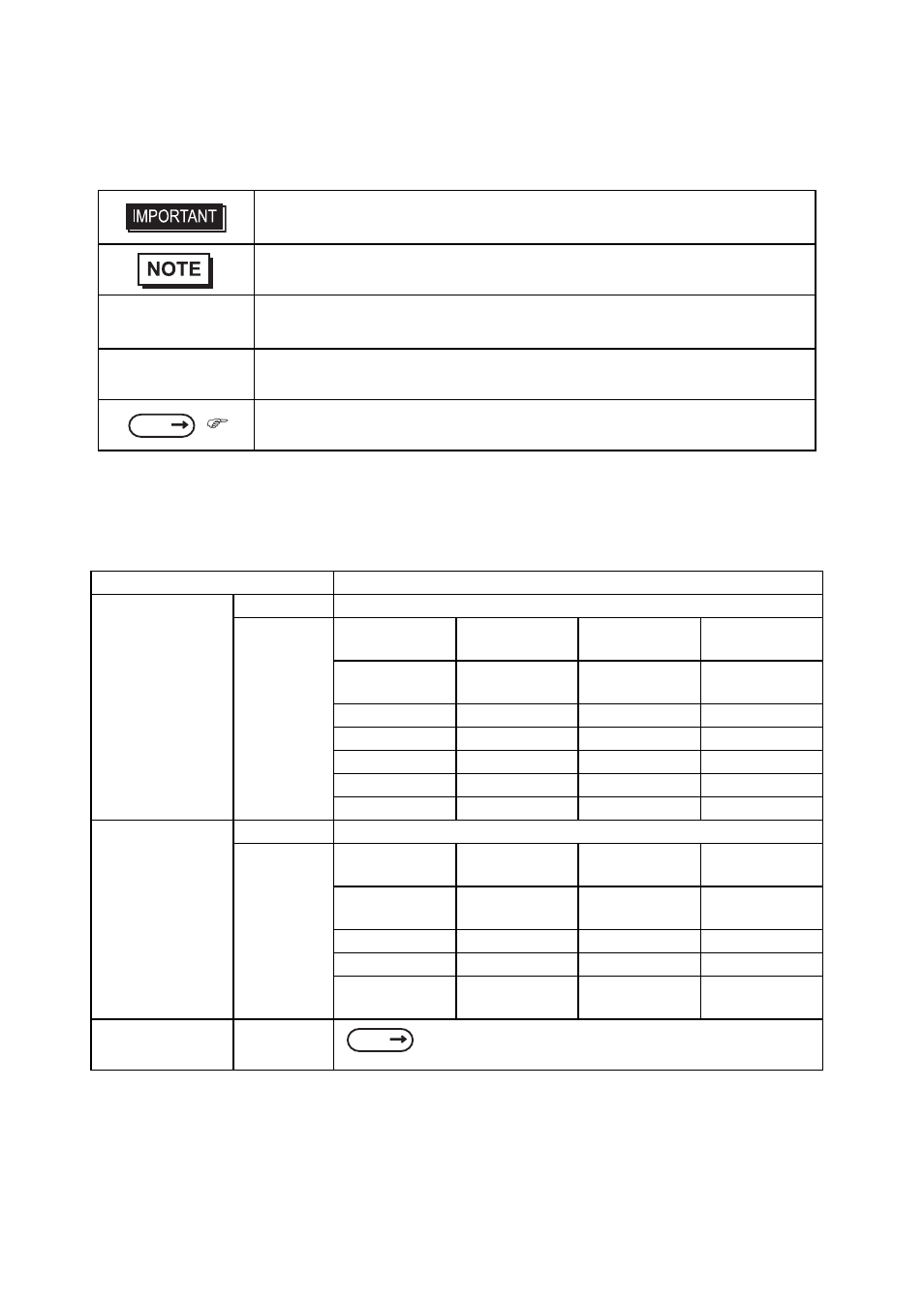 Information symbols, About pre-installed os | Proface APL3000B - Node Box PC User Manual | Page 3 / 141