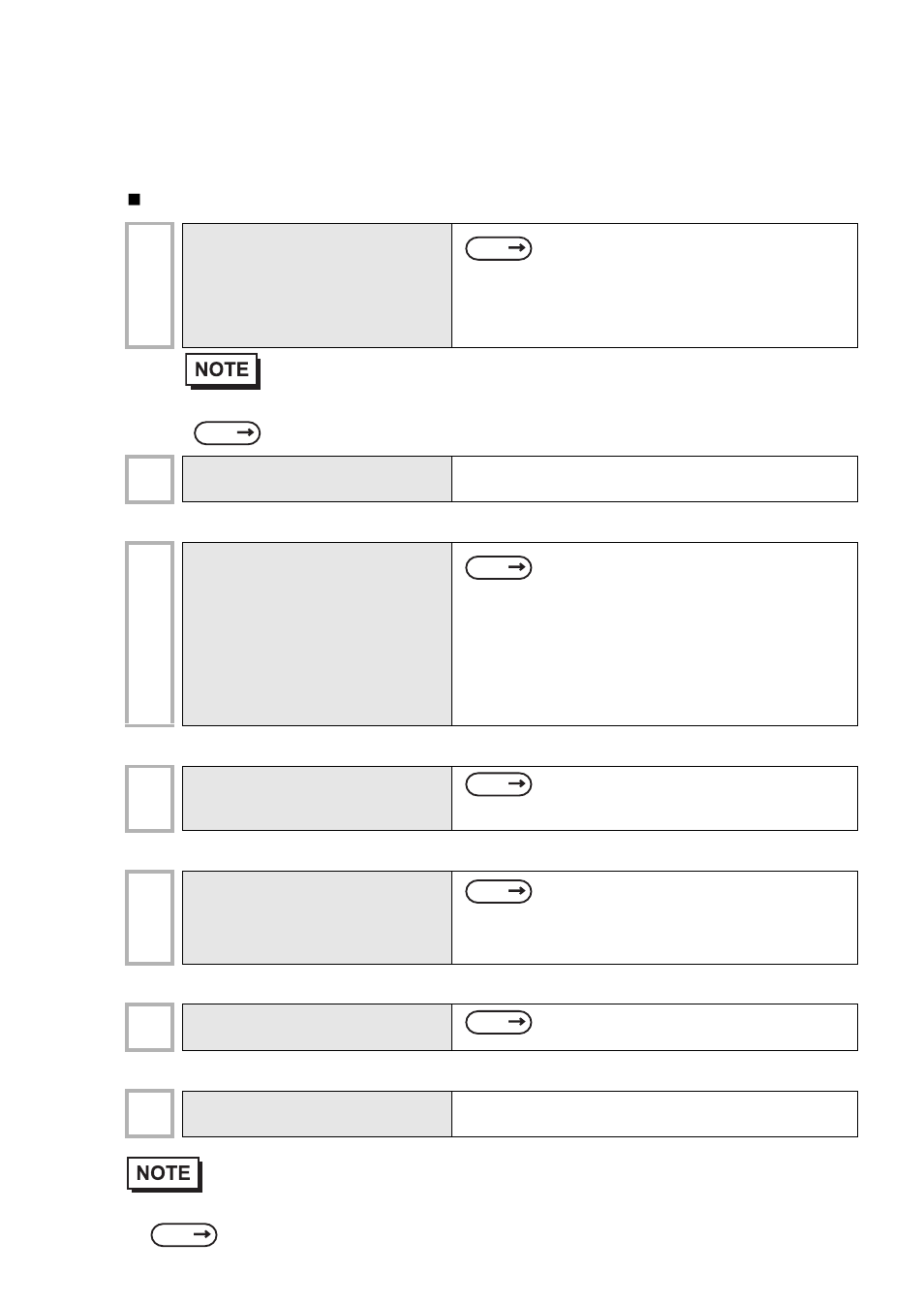 Setup operation flow | Proface APL3000B - Node Box PC User Manual | Page 8 / 141