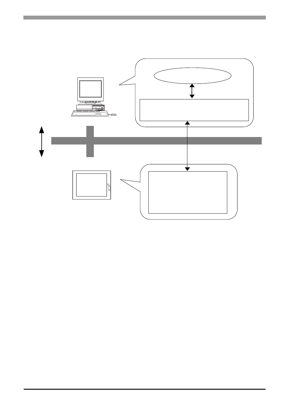 2 system configuration, 2 system configuration -21 | Proface APL3000B - Node Box PC User Manual | Page 82 / 141