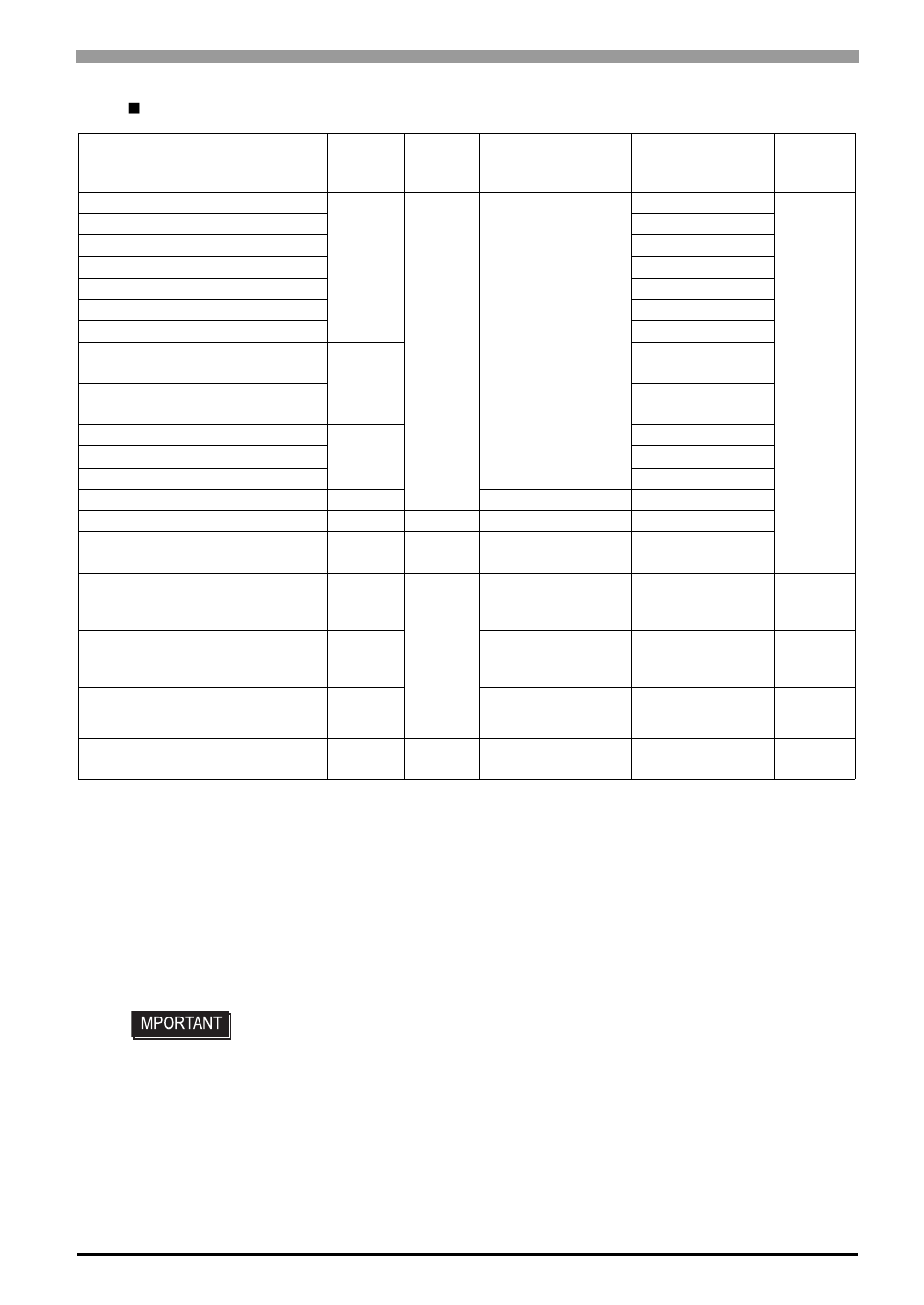 List of device addresses | Proface APL3000B - Node Box PC User Manual | Page 84 / 141