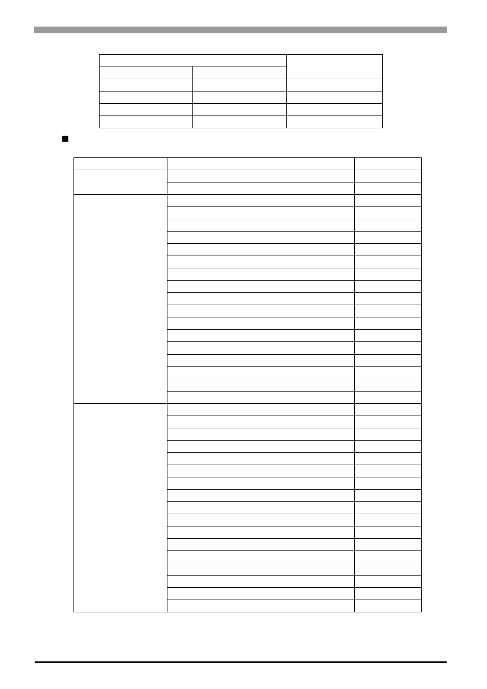 Bit assign of error event, and error mask | Proface APL3000B - Node Box PC User Manual | Page 85 / 141