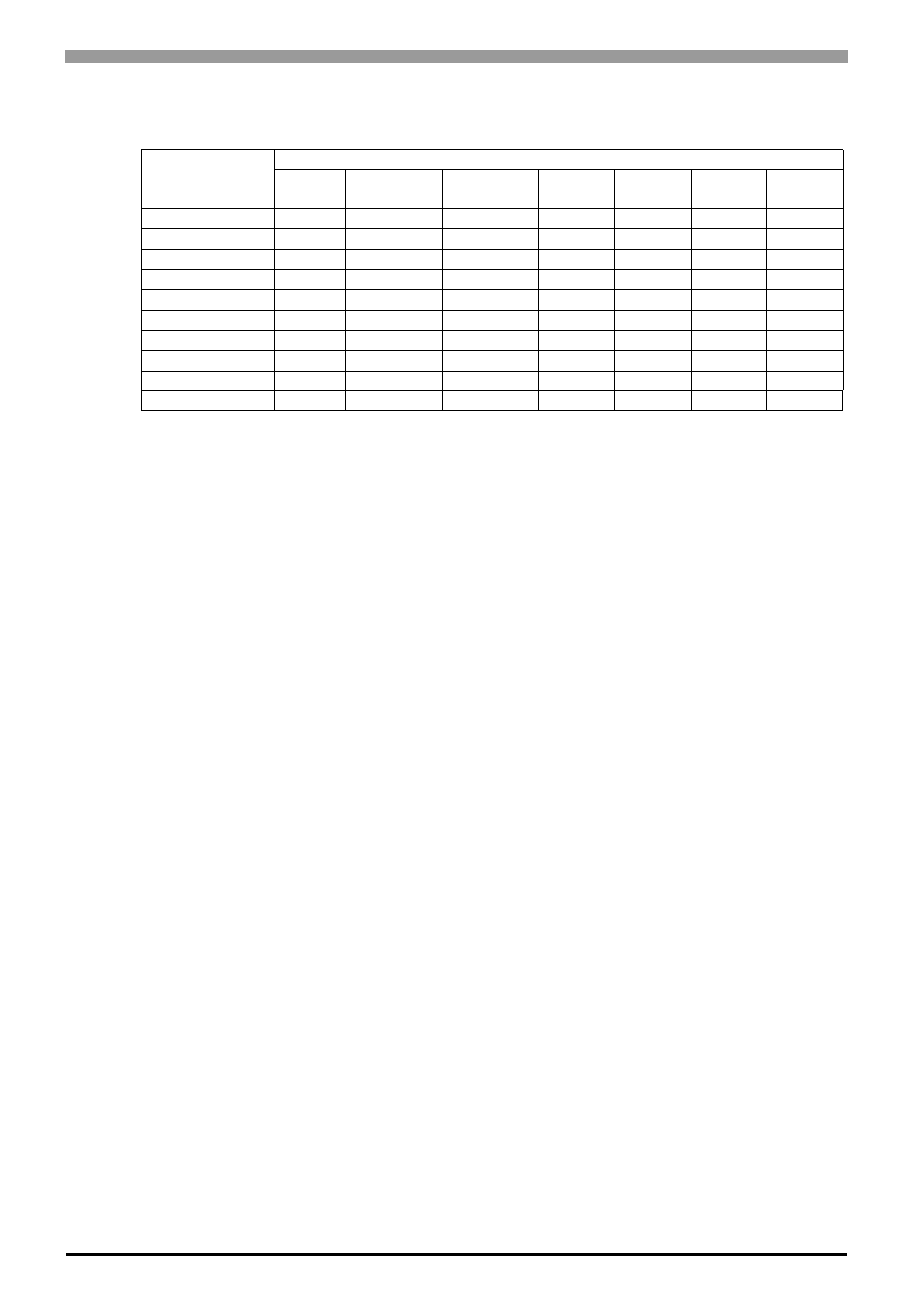 Proface APL3000B - Node Box PC User Manual | Page 91 / 141