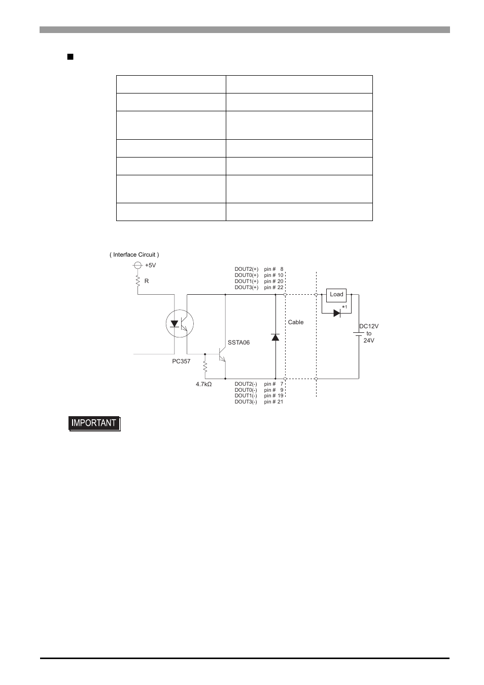General-purpose output (dout 0 to 3) | Proface APL3000B - Node Box PC User Manual | Page 38 / 76