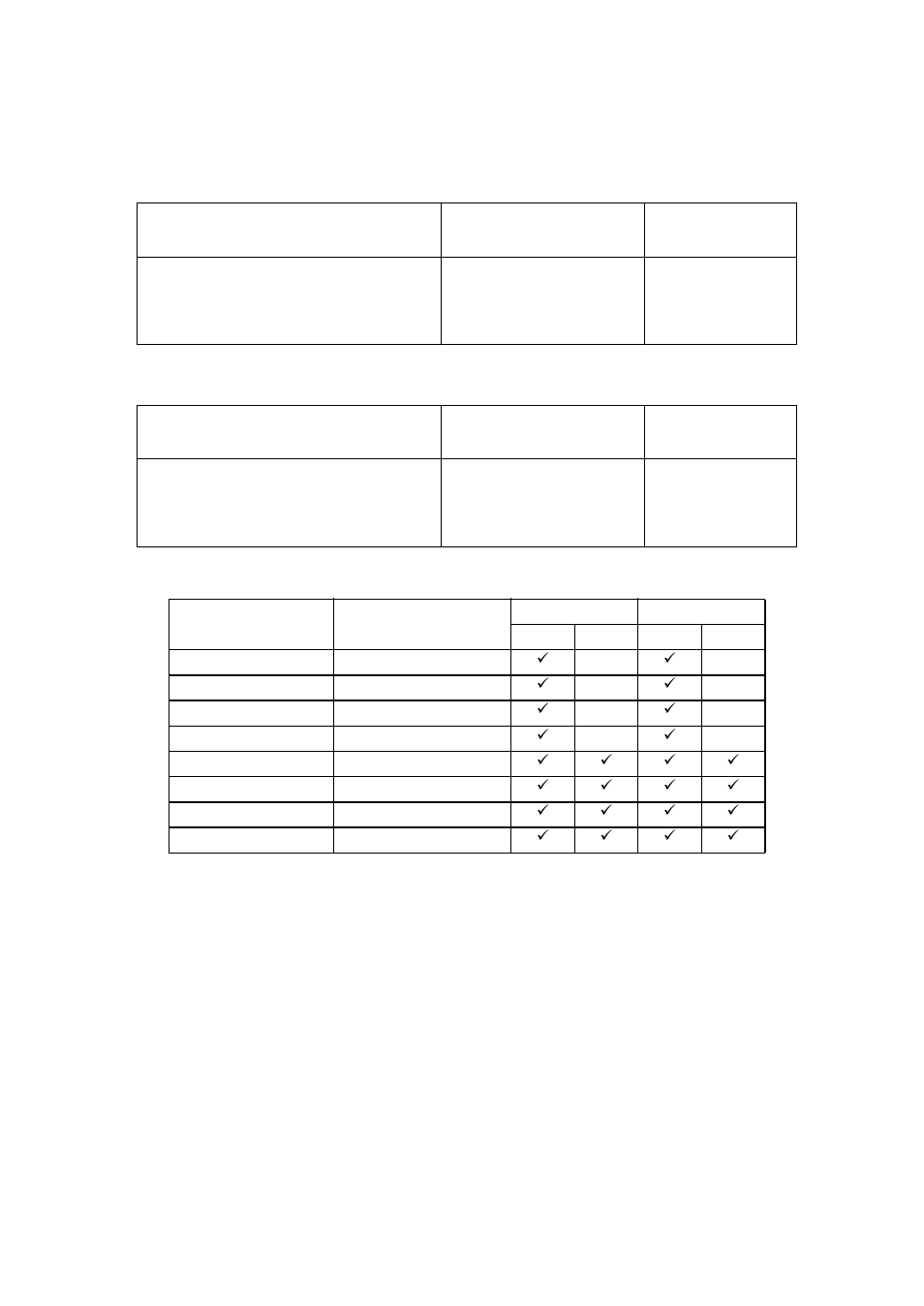 Installation prerequisites for standards | Proface APL3000B - Node Box PC User Manual | Page 10 / 111