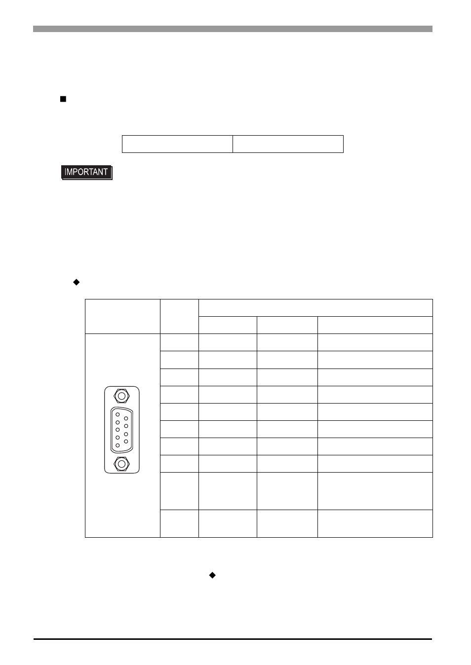 3 interface specifications, 3 interf, Serial interface (com1,com2,com3,com4) | Proface APL3000B - Node Box PC User Manual | Page 35 / 111