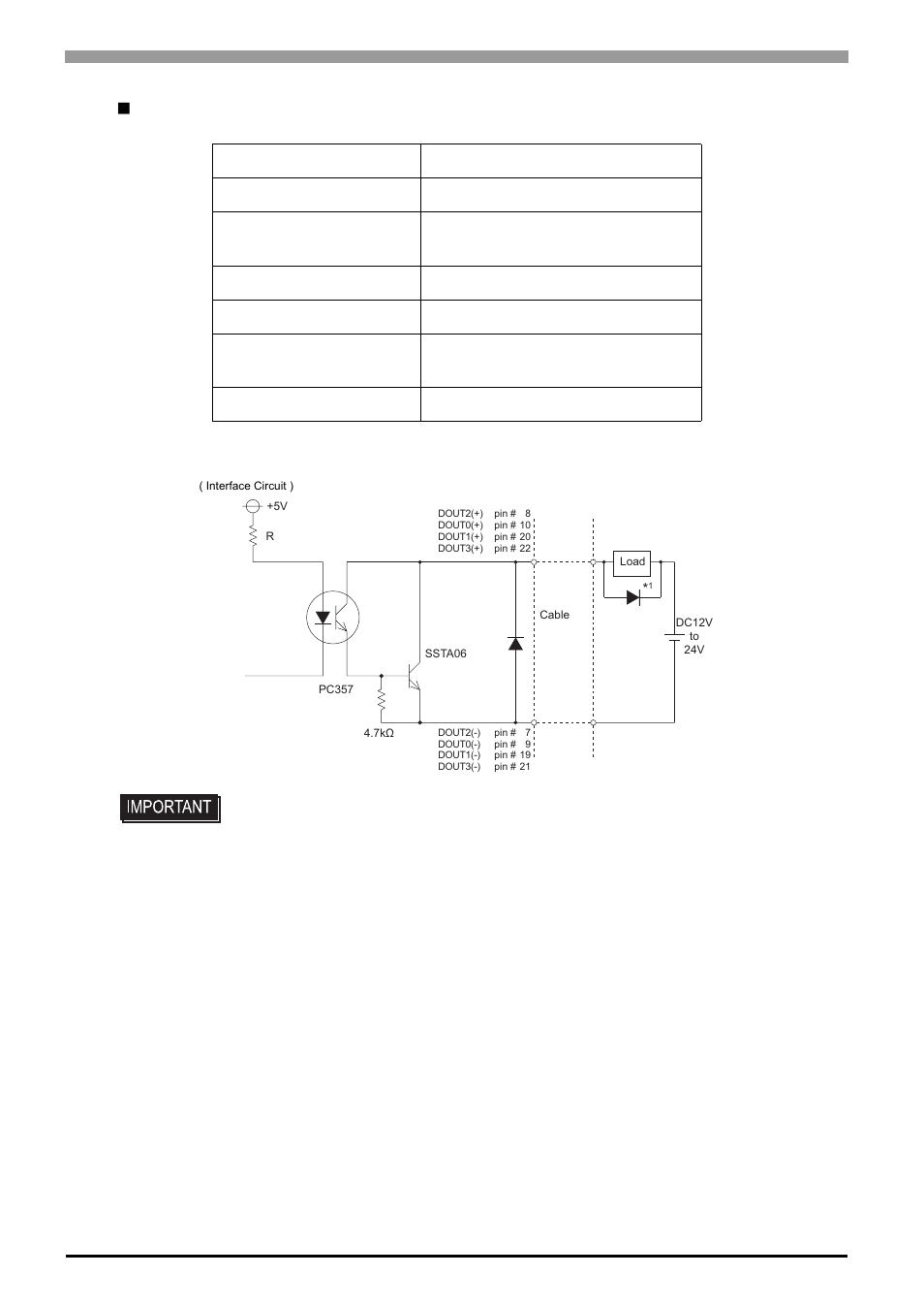 General-purpose output (dout 0 to 3) | Proface APL3000B - Node Box PC User Manual | Page 63 / 111
