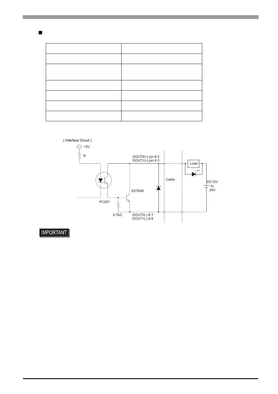 General-purpose output (dout 0, 1) | Proface APL3000B - Node Box PC User Manual | Page 34 / 85