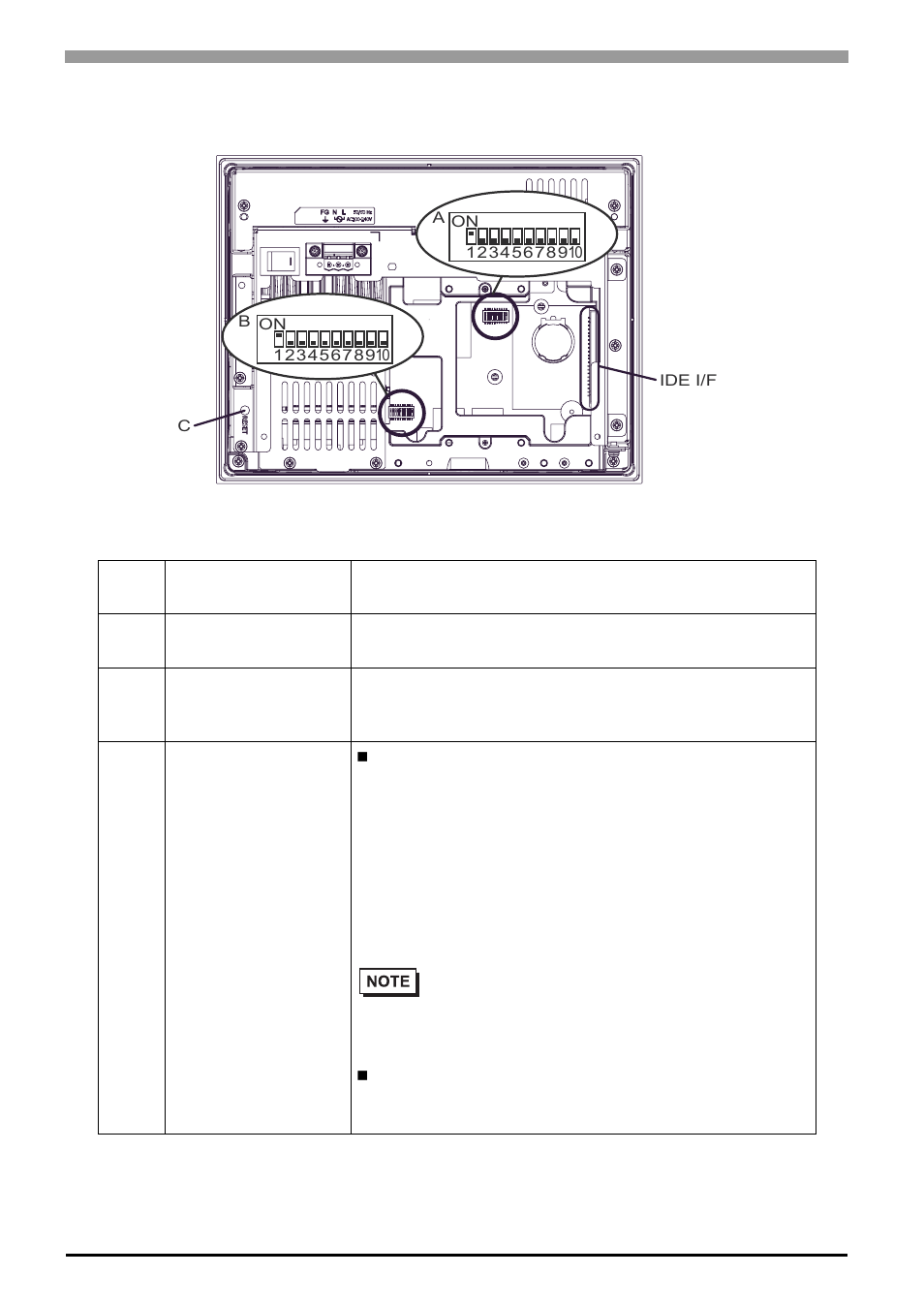 Proface APL3000B - Node Box PC User Manual | Page 35 / 95