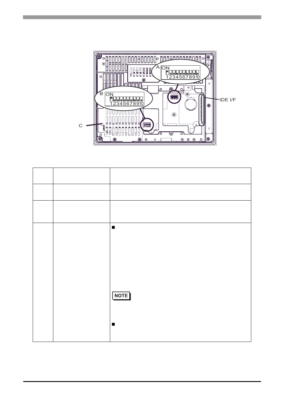 Proface APL3000B - Node Box PC User Manual | Page 50 / 95