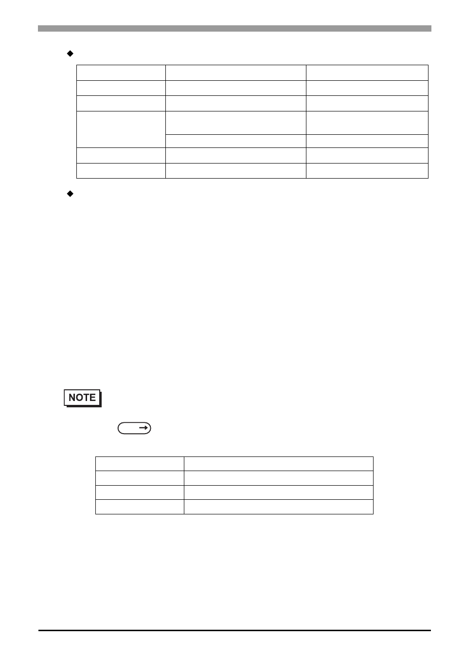 Proface APL3000B - Node Box PC User Manual | Page 106 / 171