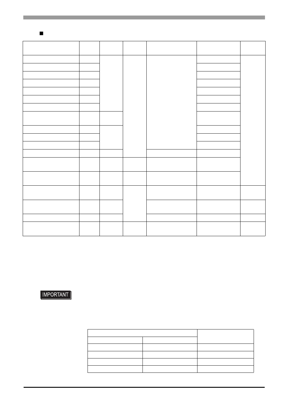 List of device addresses | Proface APL3000B - Node Box PC User Manual | Page 122 / 171