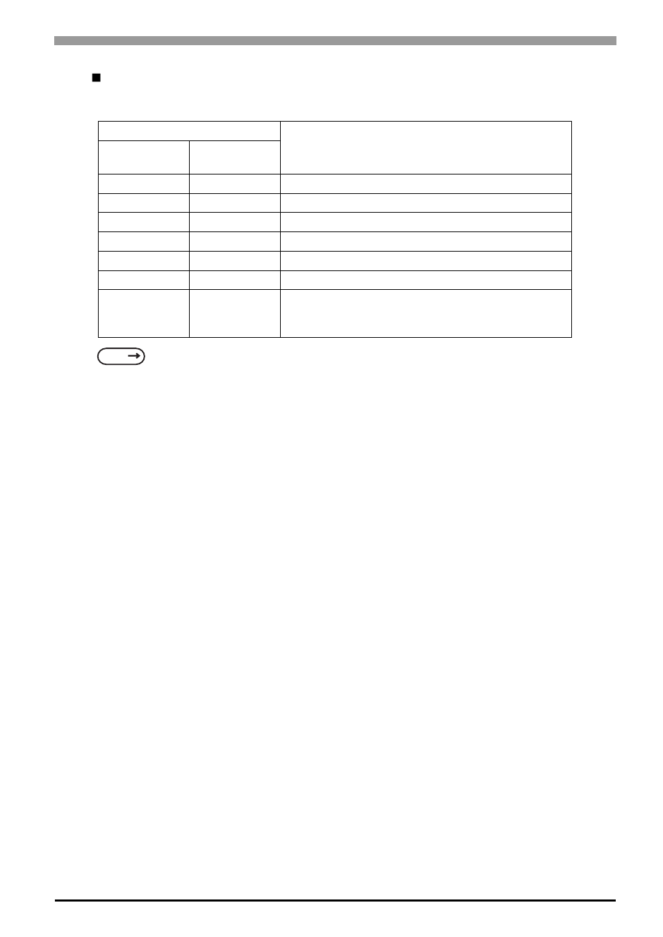 Proface APL3000B - Node Box PC User Manual | Page 138 / 171