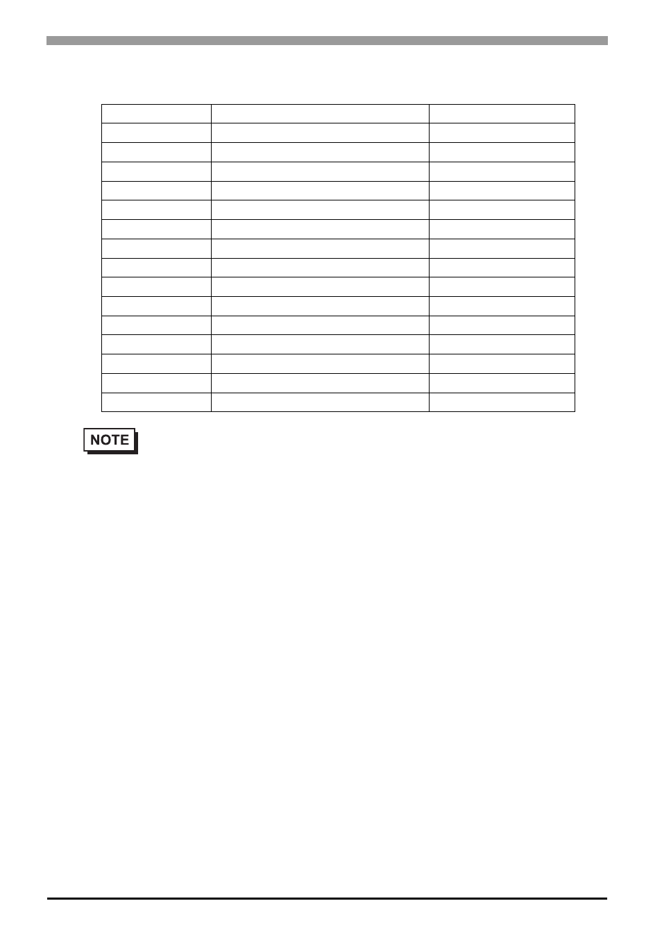 1 i/o map, I/o map, A-2 1 i/o map | Proface APL3000B - Node Box PC User Manual | Page 165 / 171