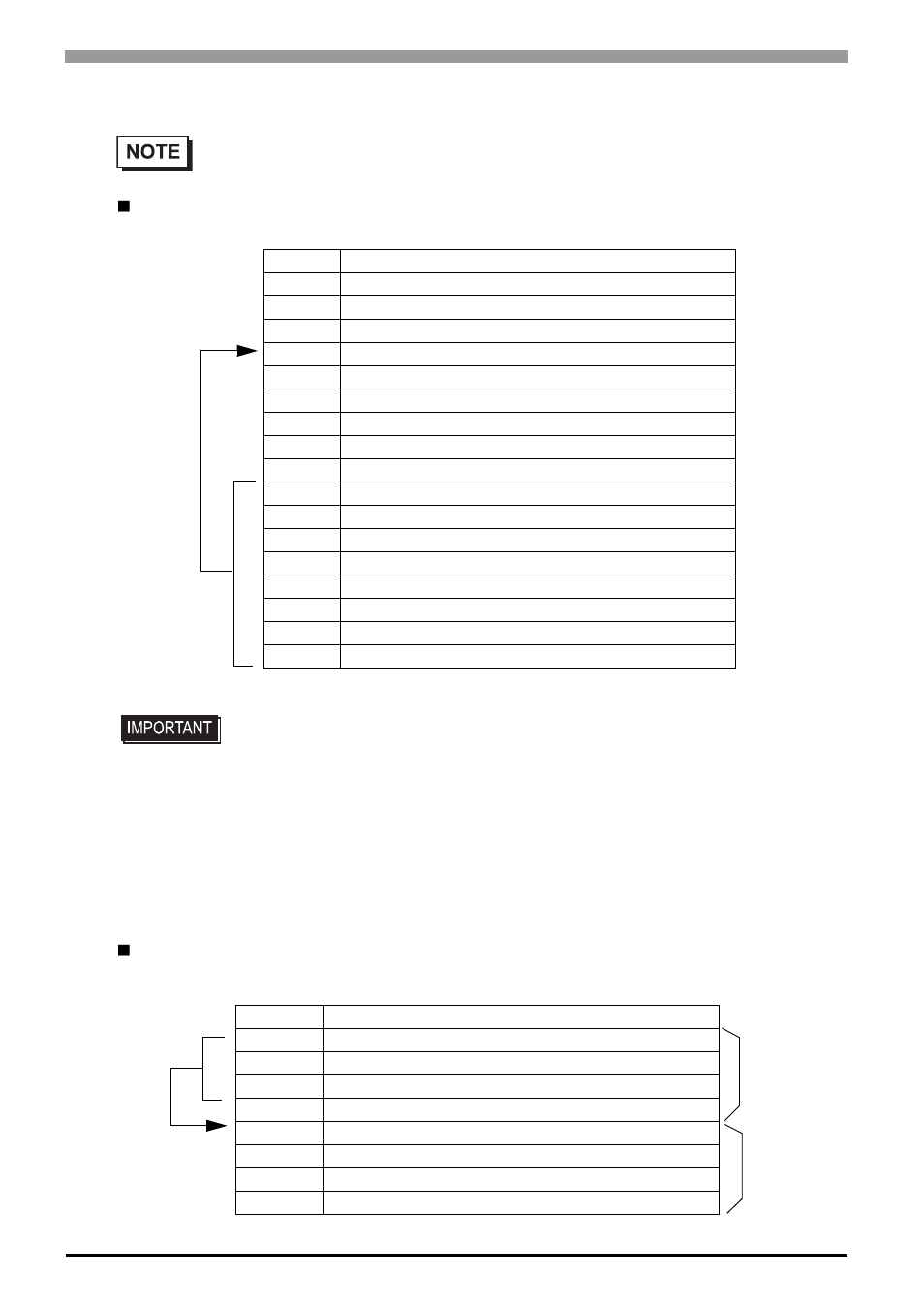 3 interrupt map, Interrupt map, A-4 3 interrupt map | Hardware interrupt list  dma channel list | Proface APL3000B - Node Box PC User Manual | Page 167 / 171