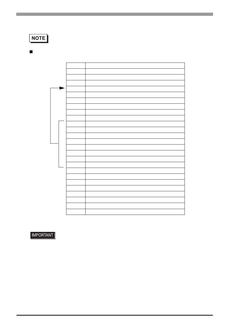 3 interrupt map, Interrupt map, A-4 3 interrupt map | Hardware interrupt list | Proface APL3000B - Node Box PC User Manual | Page 105 / 109