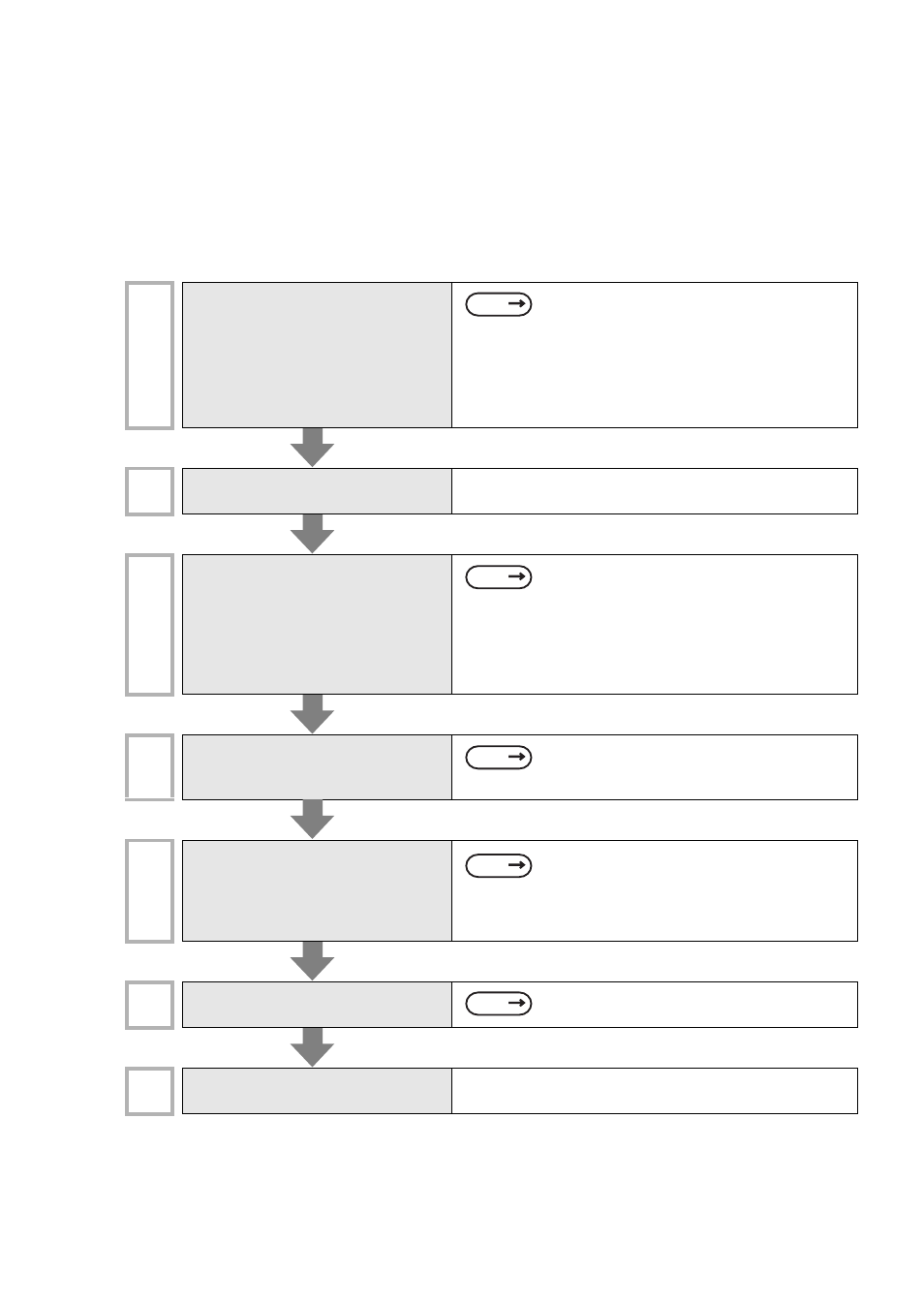 Setup operation flow | Proface APL3000B - Node Box PC User Manual | Page 6 / 109