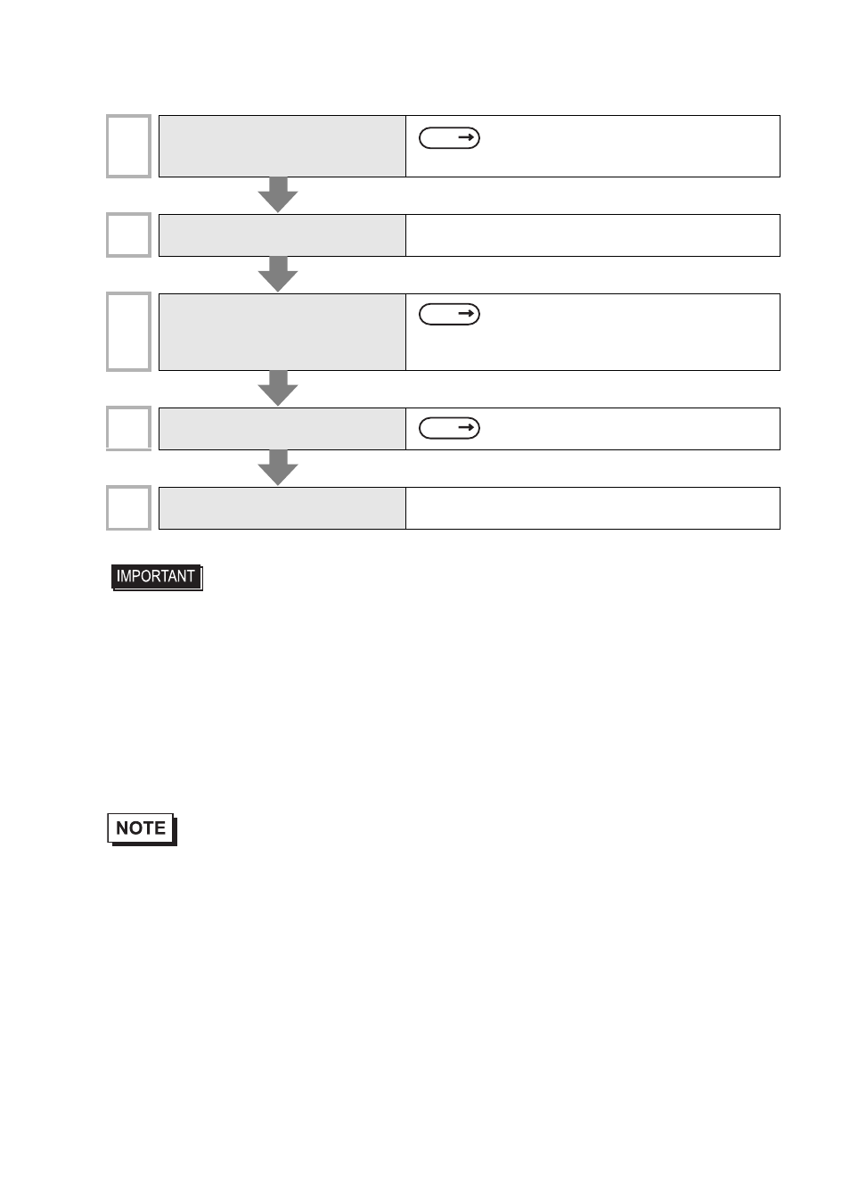 Proface APL3000B - Node Box PC User Manual | Page 7 / 109