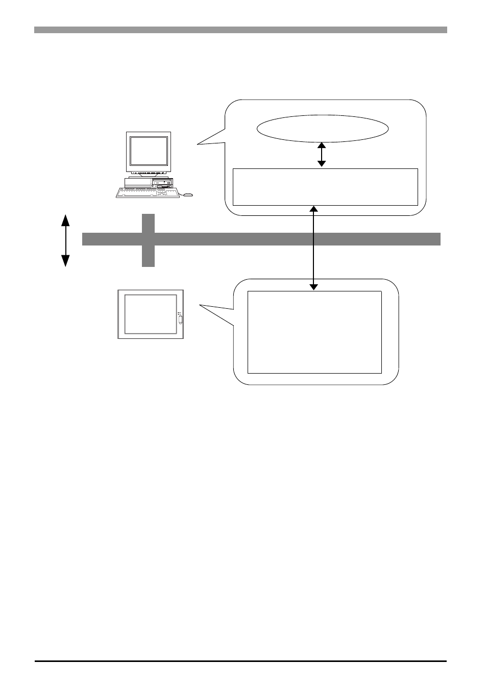 2 system configuration, 2 system configuration -20 | Proface APL3000B - Node Box PC User Manual | Page 73 / 109