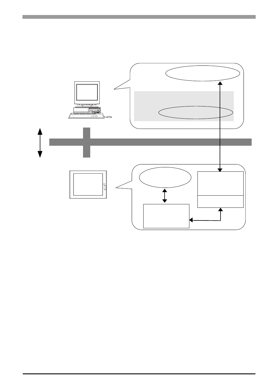 Proface APL3000B - Node Box PC User Manual | Page 74 / 109