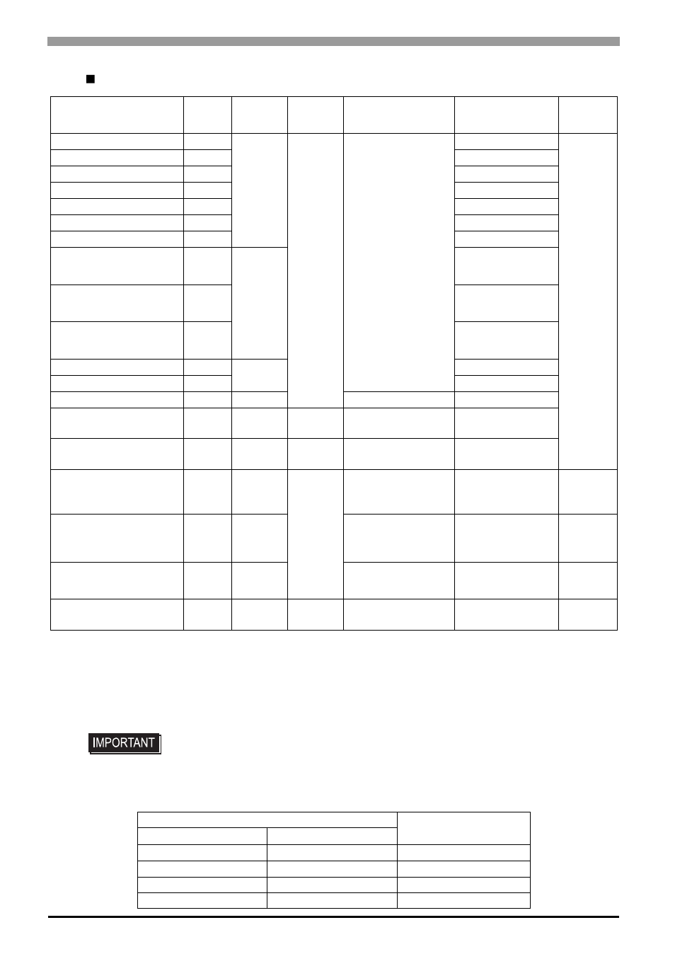 List of device addresses | Proface APL3000B - Node Box PC User Manual | Page 75 / 109
