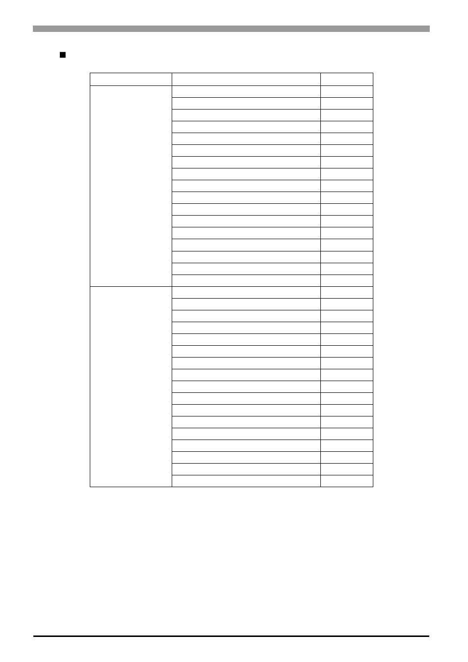 Bit assign of error event, and error mask | Proface APL3000B - Node Box PC User Manual | Page 91 / 109