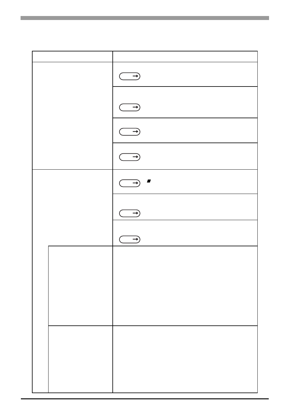 1 problems and countermeasures, 1 problems and countermeasures -2, 2 4.1 problems and countermeasures | Proface APL3000B - Node Box PC User Manual | Page 95 / 109