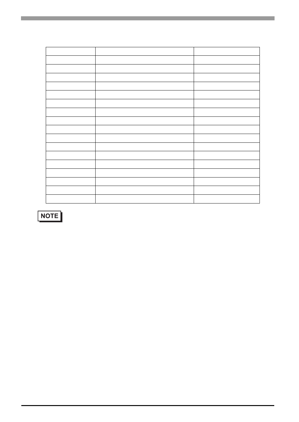 1 i/o map, I/o map, A-2 1 i/o map | Proface APL3000B - Node Box PC User Manual | Page 101 / 107