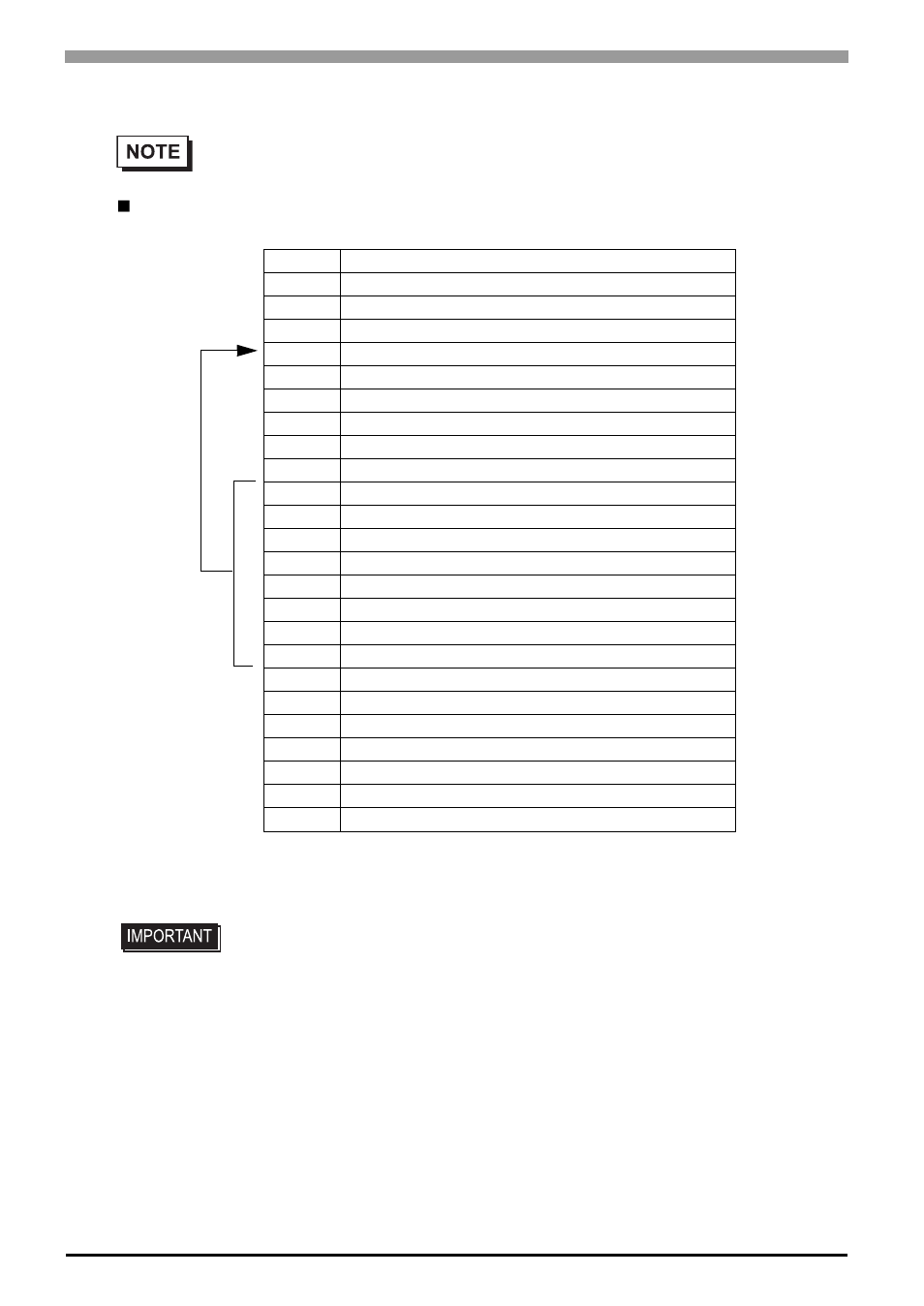 3 interrupt map, Interrupt map, A-4 3 interrupt map | Hardware interrupt list | Proface APL3000B - Node Box PC User Manual | Page 103 / 107