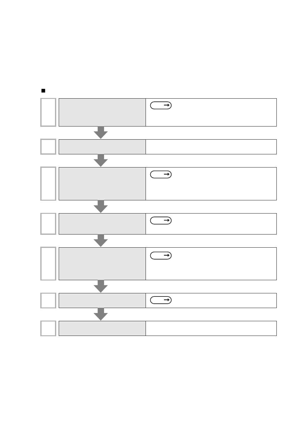 Setup operation flow | Proface APL3000B - Node Box PC User Manual | Page 6 / 107