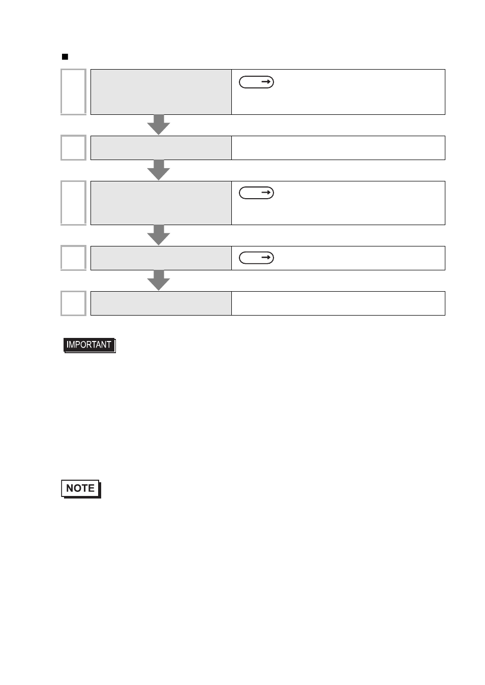 Proface APL3000B - Node Box PC User Manual | Page 7 / 107