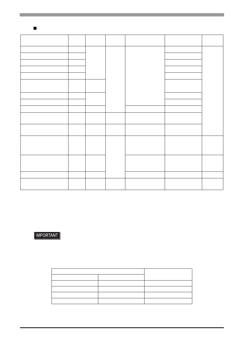 List of device addresses | Proface APL3000B - Node Box PC User Manual | Page 74 / 107