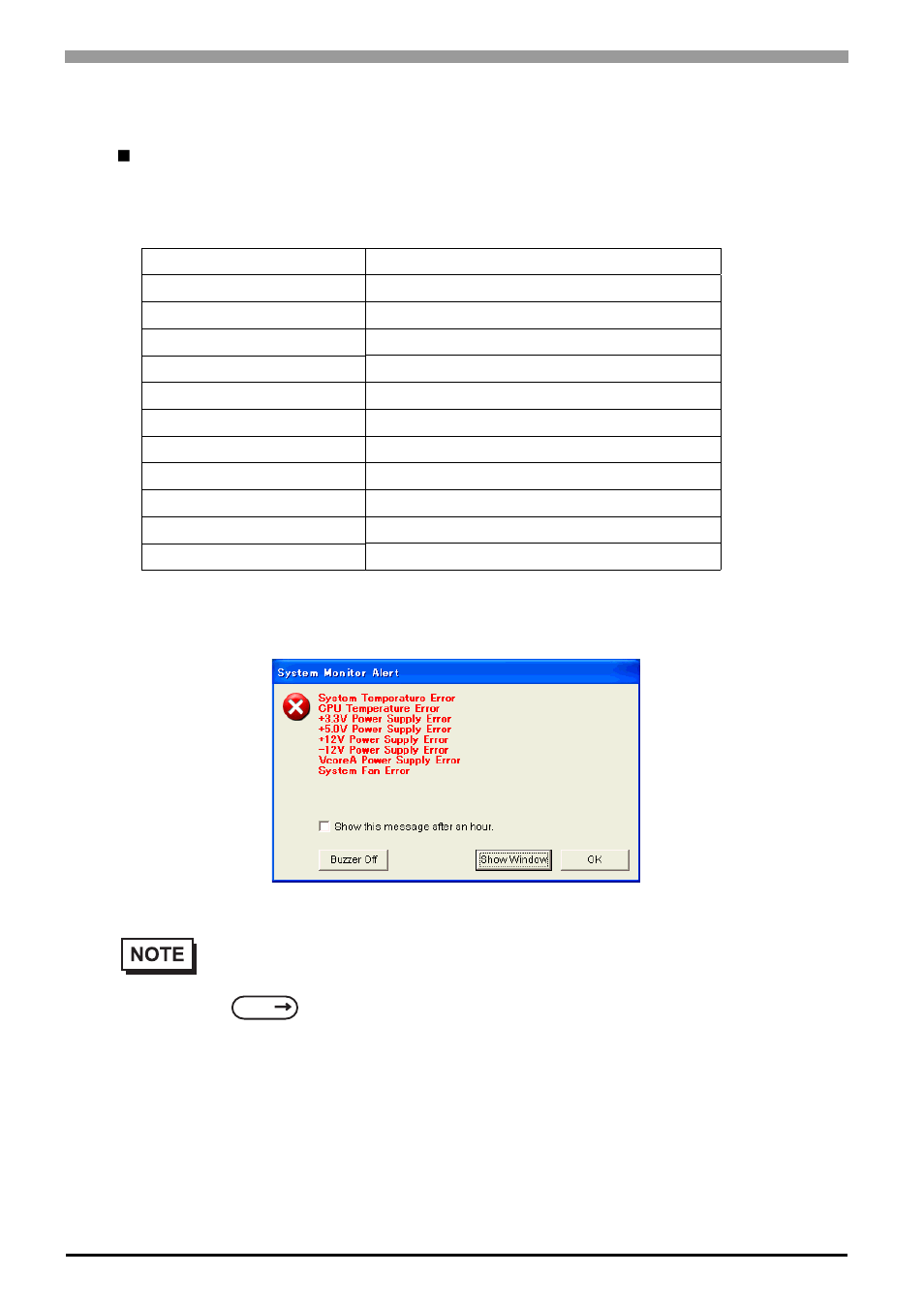 10 displayed messages, 10 displayed messages -36, Displayed messages | Error/alert pop-up messages | Proface APL3000B - Node Box PC User Manual | Page 87 / 107