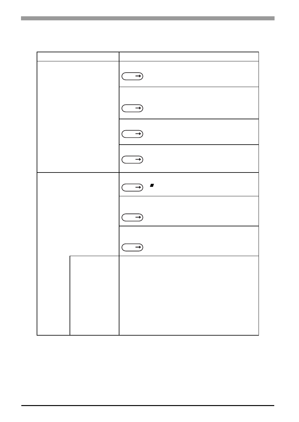1 problems and countermeasures, 1 problems and countermeasures -2, 2 4.1 problems and countermeasures | Proface APL3000B - Node Box PC User Manual | Page 93 / 107
