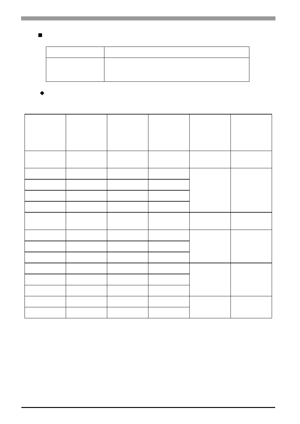 Dvi-d interface | Proface FP3900 - 19 Flat Panel" User Manual | Page 101 / 163