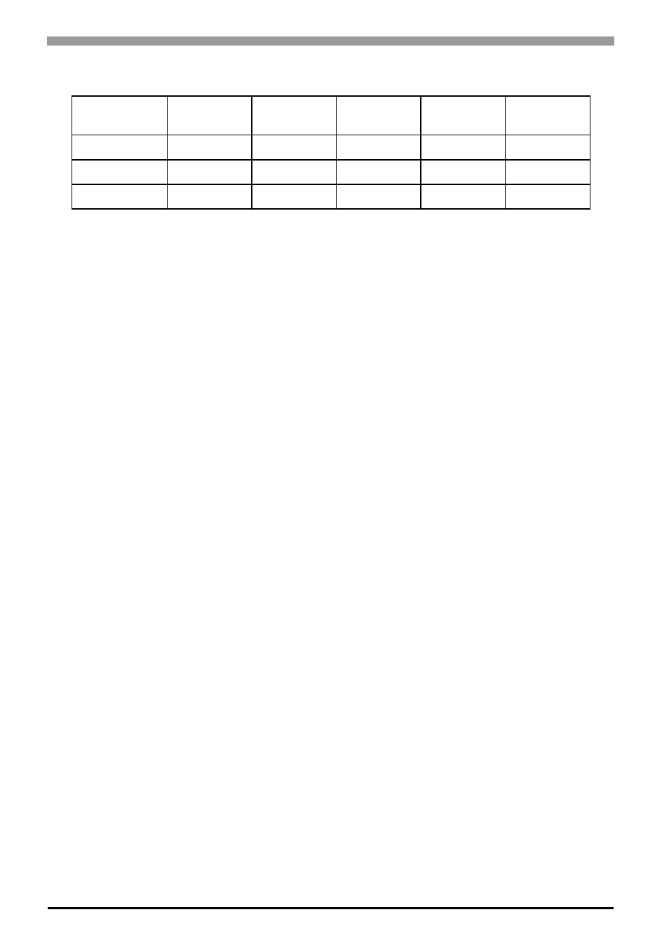 2 status of front led in operation modes, 2 status of front led in operation modes -4 | Proface FP3900 - 19 Flat Panel" User Manual | Page 129 / 163