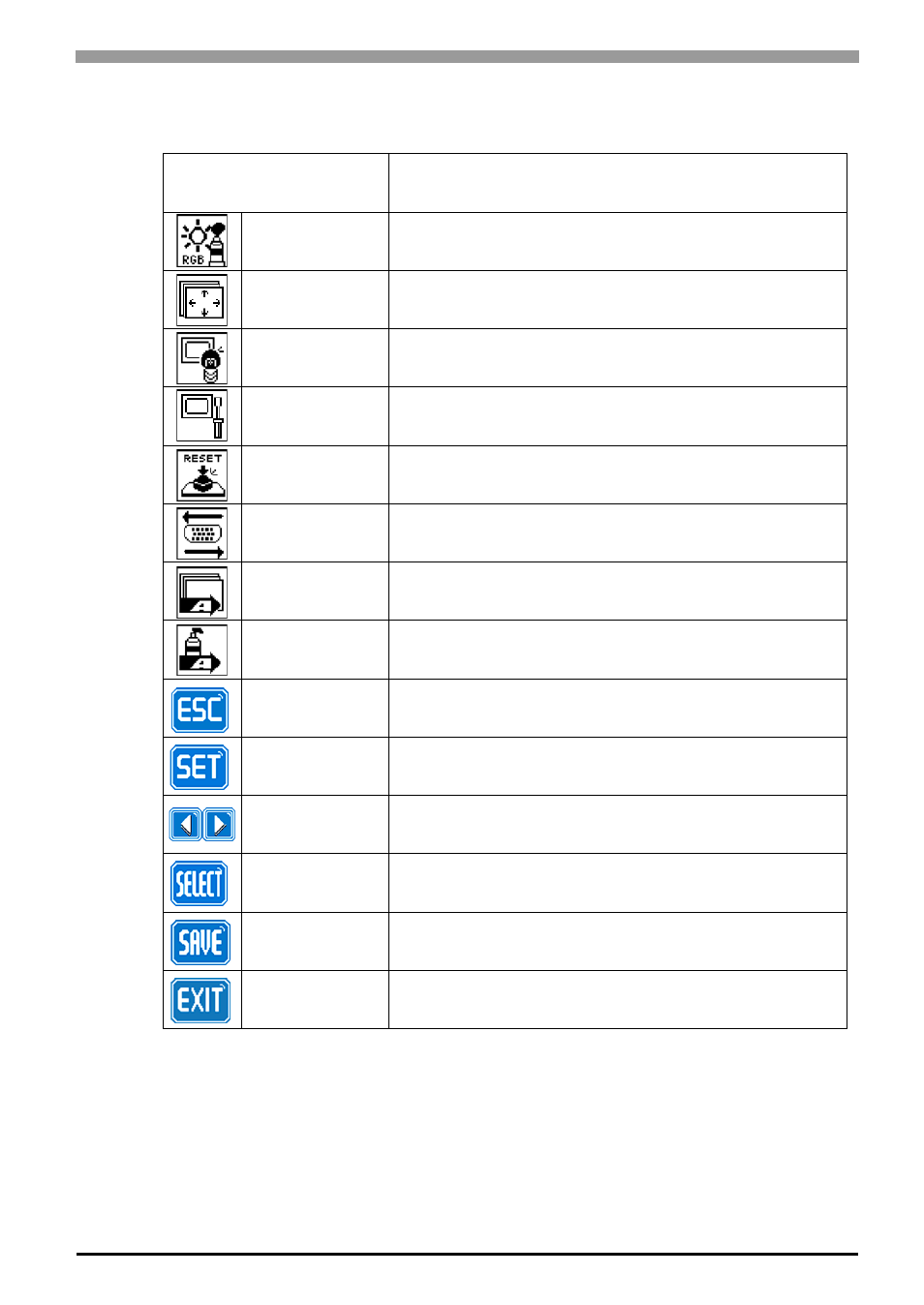 2 osd setting icons, 2 osd setting icons -7 | Proface FP3900 - 19 Flat Panel" User Manual | Page 132 / 163
