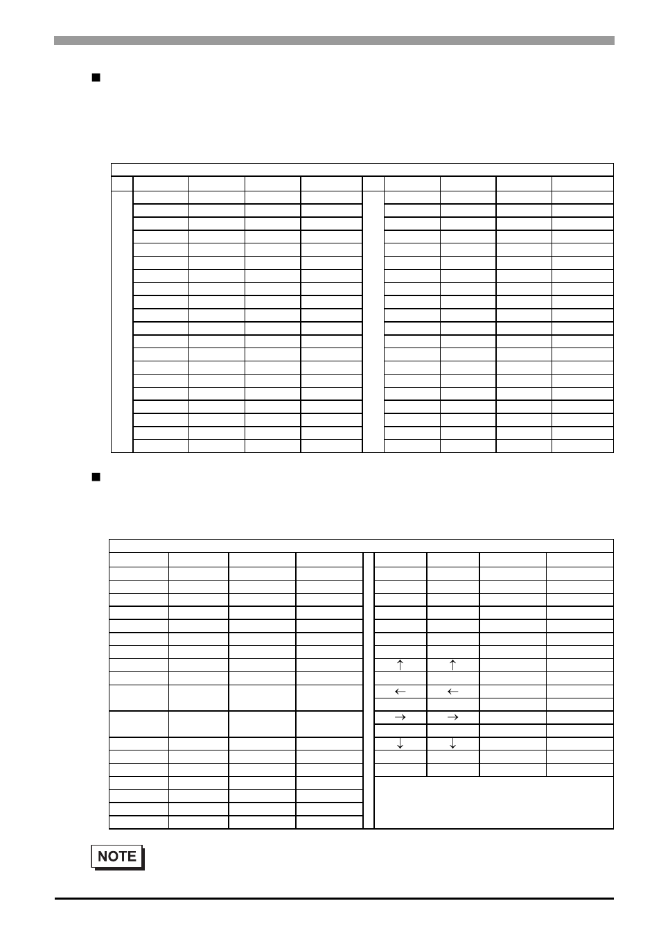 Function keys/special function keys (alpha mode) | Proface FP3900 - 19 Flat Panel" User Manual | Page 76 / 103