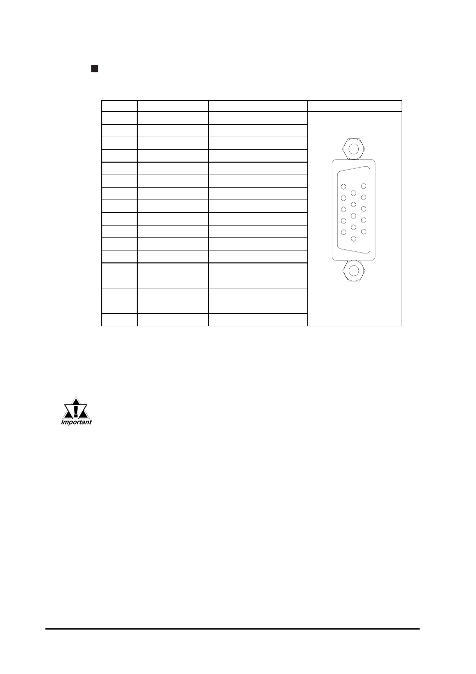 3 interface specifications | Proface FP3900 - 19 Flat Panel" User Manual | Page 25 / 83