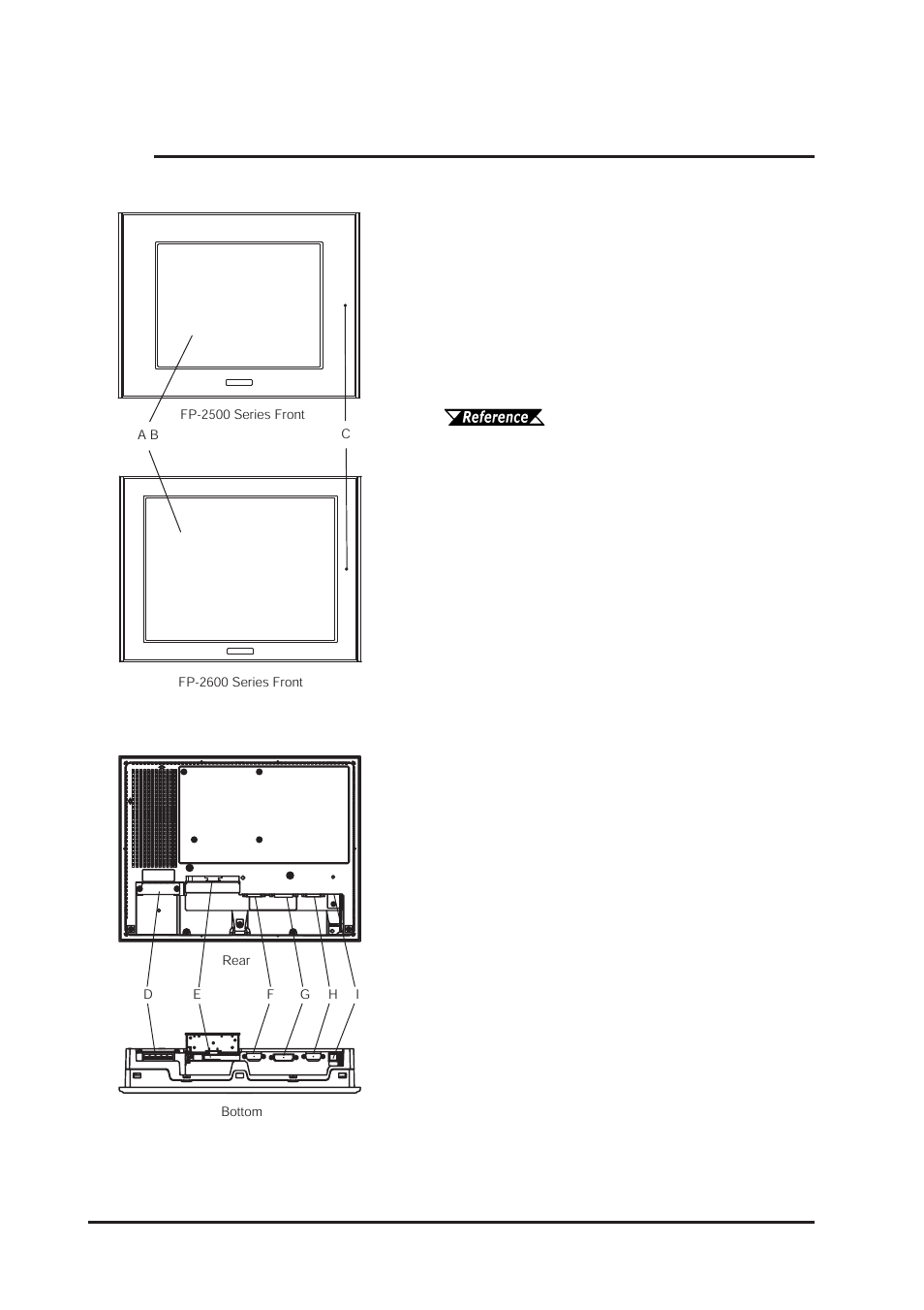 5 names and functions of fp parts, 5 names and functions of fp parts -14 | Proface FP3900 - 19 Flat Panel" User Manual | Page 33 / 83